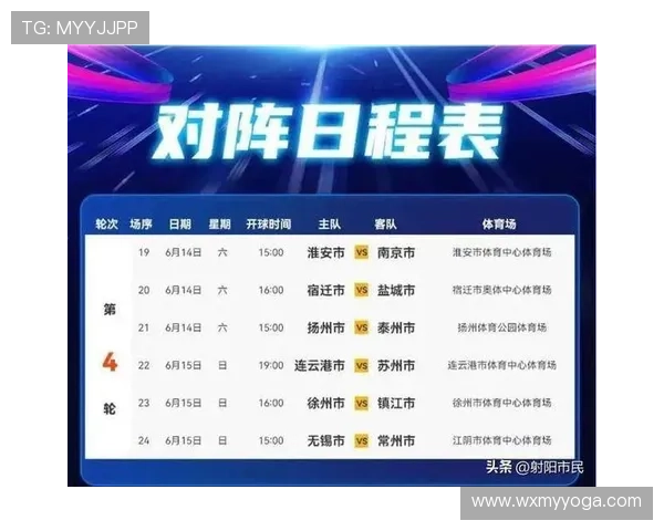 盐城队奋勇拼搏再创佳绩 迎接新赛季目标锁定前四 盐城队奋勇拼搏再创佳绩 迎接新赛季目标锁定前四