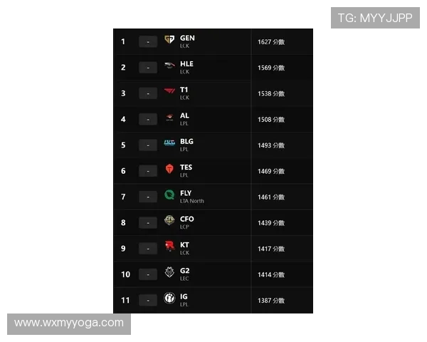 2025年LOL世界决赛赛程公布 全球顶级战队角逐冠军之巅