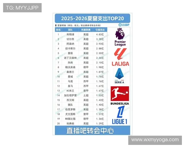 2025意甲夏季转会最新盘点各豪门引援动向与球队实力格局解析