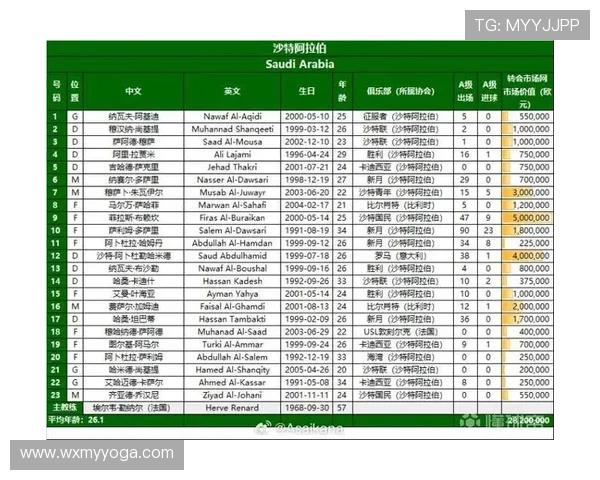 2026年世界杯赛程全面解析及赛事时间表详细安排 2026年世界杯赛程全面解析及赛事时间表详细安排