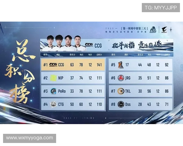 《2025年全球电竞赛事日程发布 新兴游戏加入激烈竞争》 《2025年全球电竞赛事日程发布 新兴游戏加入激烈竞争》