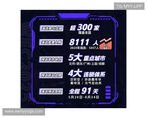 《全球电竞赛事热度激增 2025年电竞行业迎来全新发展机遇与挑战》