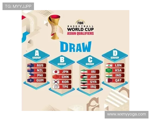 最新世界杯欧洲区预选赛积分形势各组竞争白热化强队出线前景分析